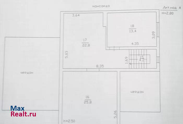 Новотитаровская Динской район, станица Новотитаровская