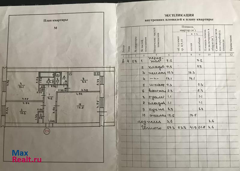 село Завет-Ленинский Джанкой продам квартиру