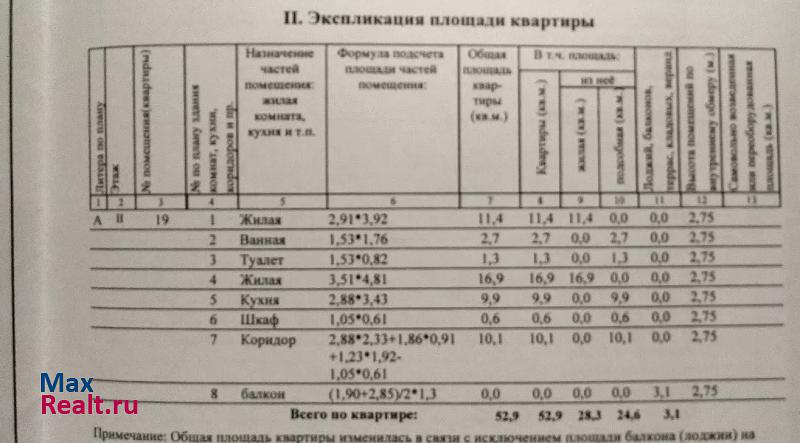 Тюменская область, Ханты-Мансийский автономный округ, городское поселение Федоровский Федоровский купить квартиру