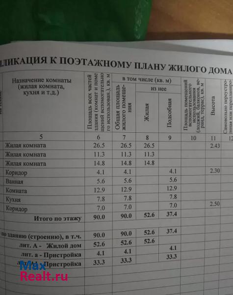 купить частный дом Крыловская станица Крыловская, Крыловский район, Колхозная улица, 7