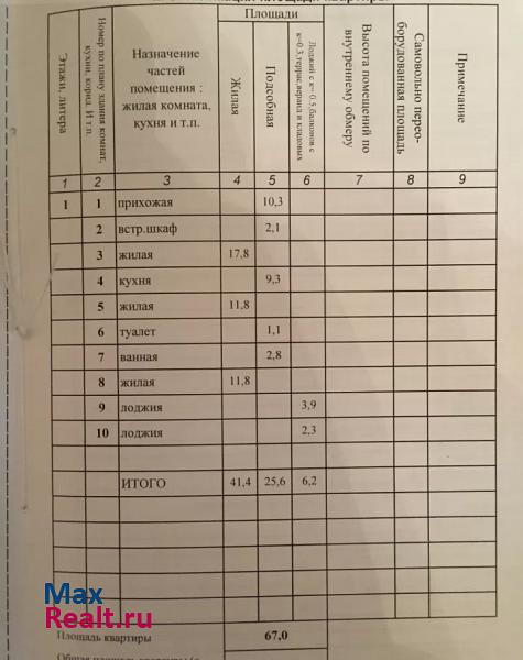 Медвежьегорск Медвежьегорское городское поселение, улица Карла Маркса, 40 квартира купить без посредников