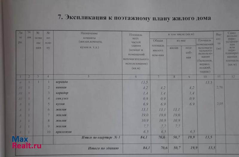 Серебряные Пруды ул Ильи Садофьева дом