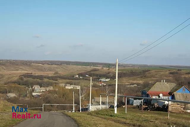 Волоконовка село Немцево дом