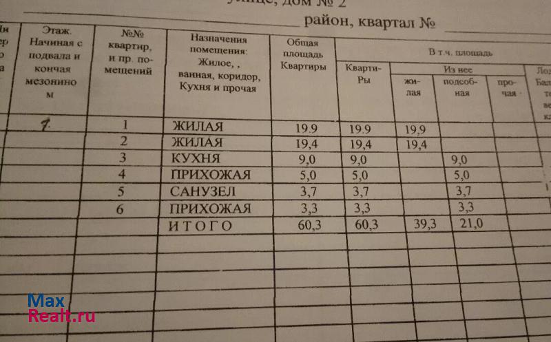 муниципальное образование город Гороховец Гороховец квартира