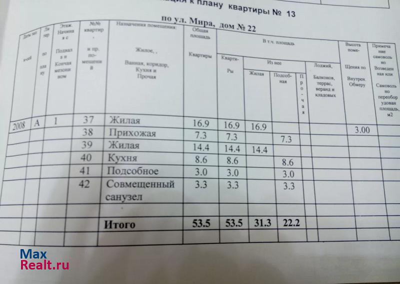 муниципальное образование город Гороховец, улица Мира, 22 Гороховец купить квартиру