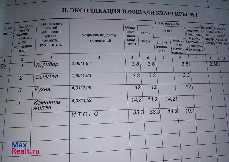 посёлок городского типа Борисовка, улица Городок Борисовка продам квартиру