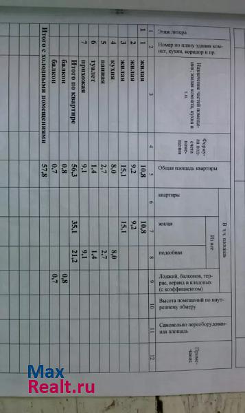 3 мкр, д.21 кв.58 Козьмодемьянск купить квартиру