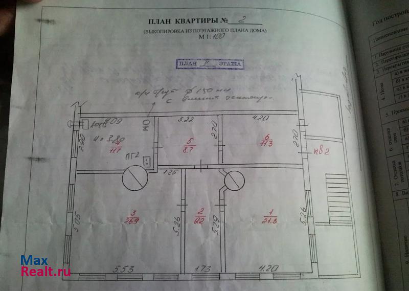 Советская улица, 8 Козьмодемьянск купить квартиру