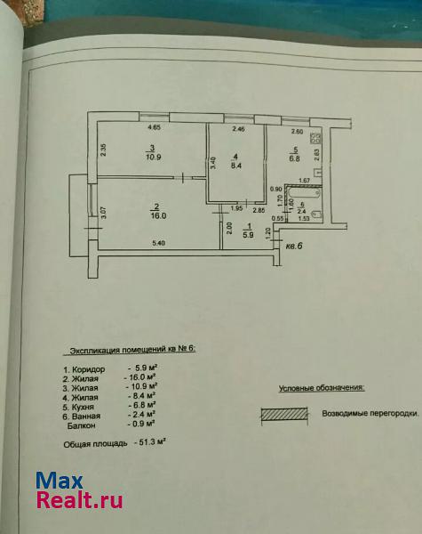 Приволжск квартира