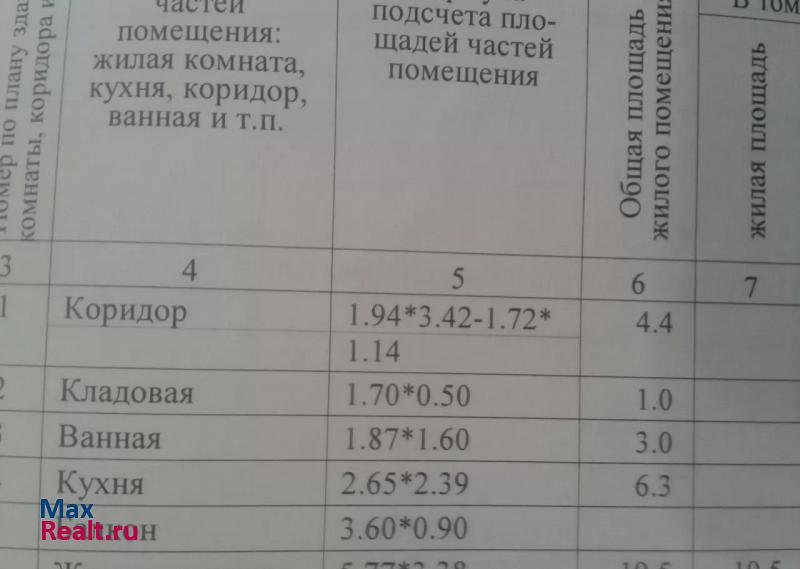 Джубга кп посёлок городского типа Джубга квартира купить без посредников