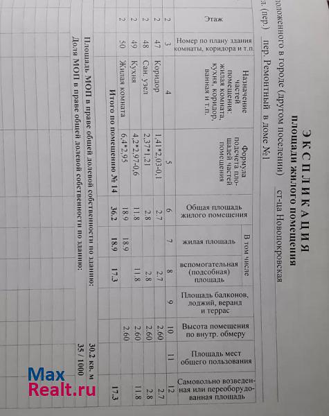 Новопокровский район, станица Новопокровская Новопокровская квартира