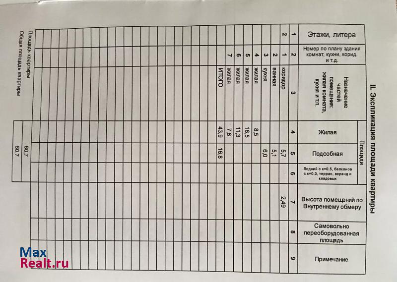 проезд Монтажников, 5 Сегежа квартира