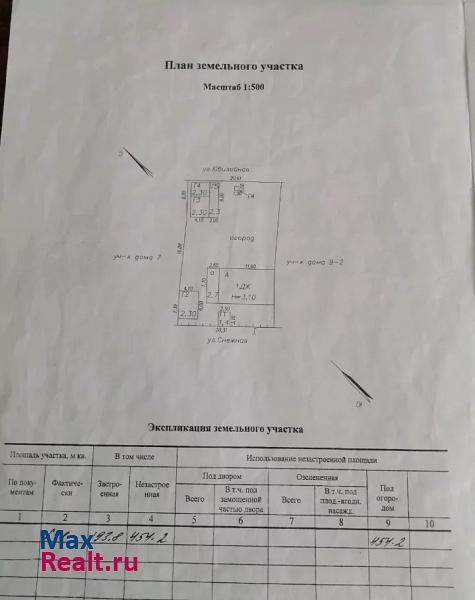 купить частный дом Полысаево