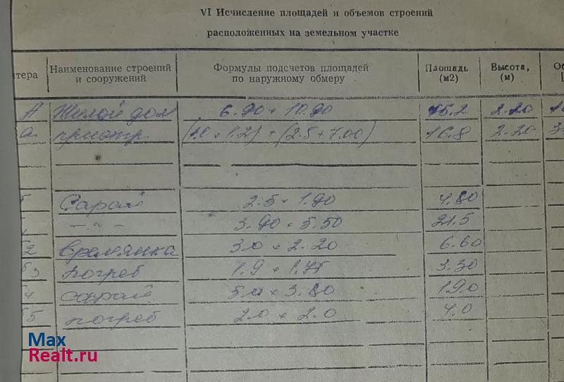 Льгов село Пригородная Слободка, улица Карла Маркса, 82 продажа частного дома