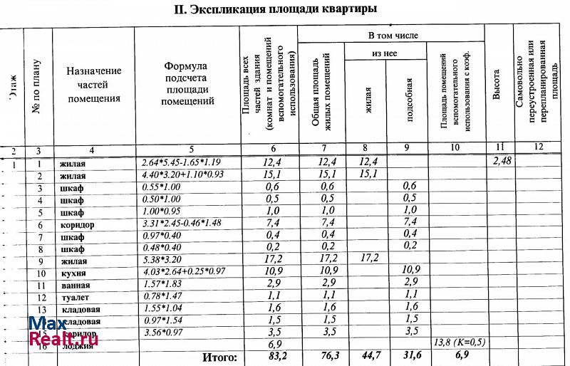 микрорайон АБ, 24 Пущино продам квартиру