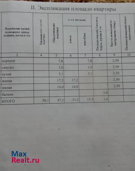 посёлок Сокольники Гвардейск продам квартиру