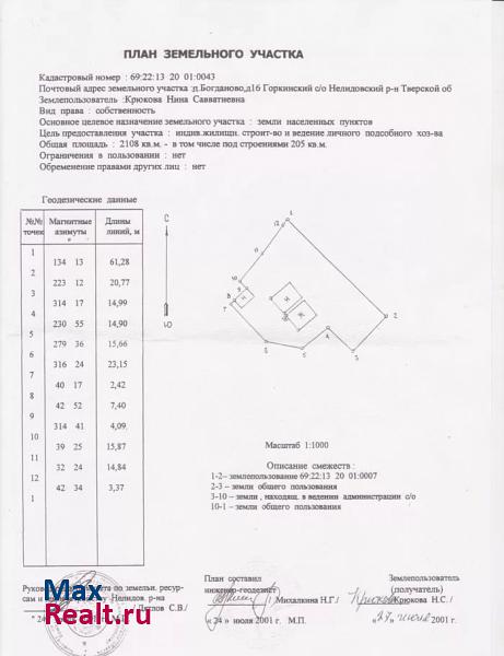 купить частный дом Нелидово поселок Богданово