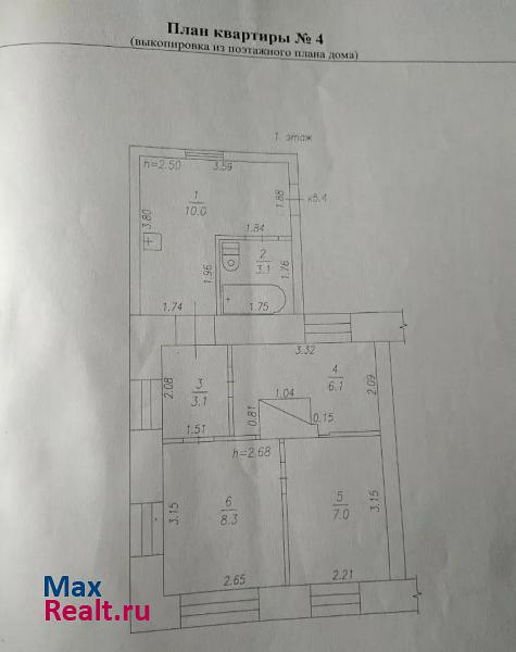 Топки Красноармейская улица, 88 продажа частного дома