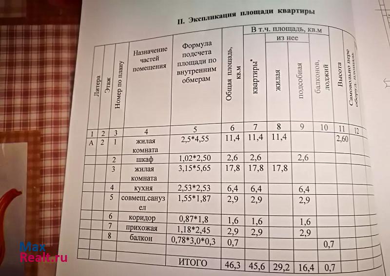 Курское сельское поселение, поселок Остроговицы Волосово продам квартиру