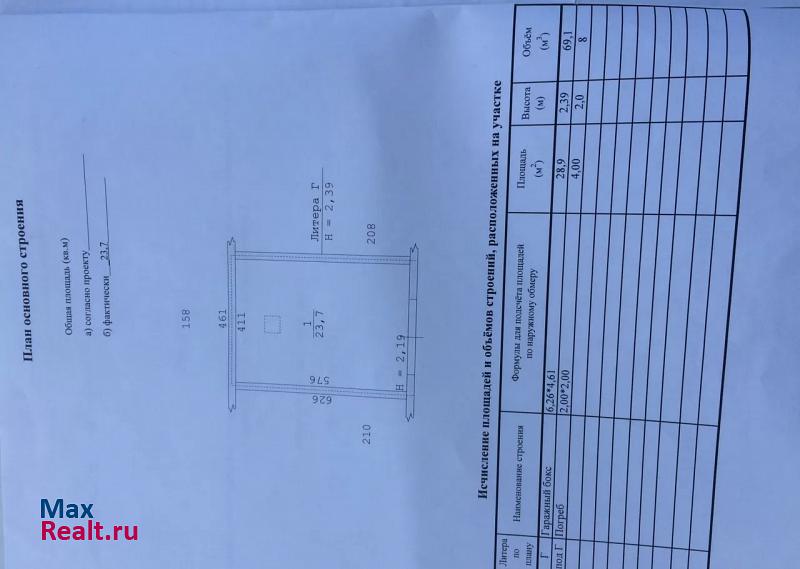 купить гараж Арамиль ул Садовая, 4Б