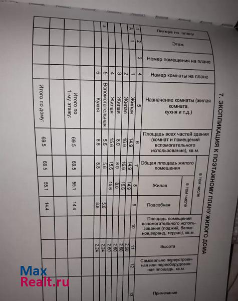 Новотитаровская станица Новотитаровская, улица Леваневского, 44