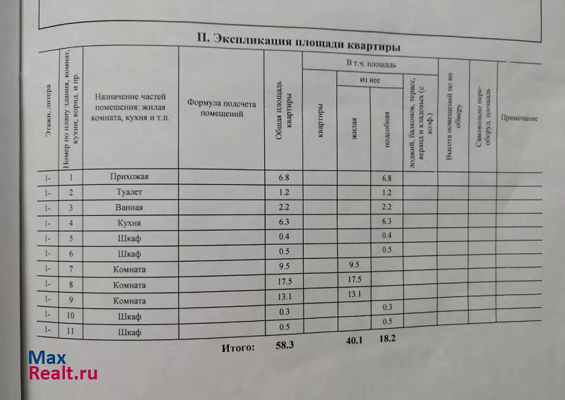 улица 1 Мая, 10 Остров купить квартиру