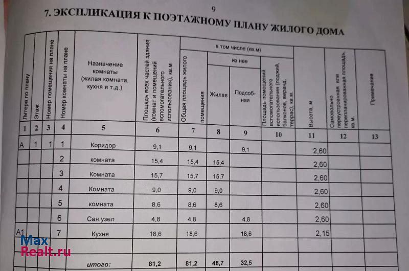 Карасук Карасукский район, село Октябрьское