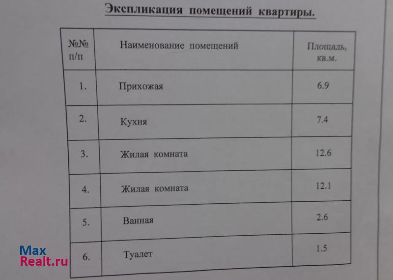 Кировское городское поселение, улица Кирова, 25 Кировск продам квартиру