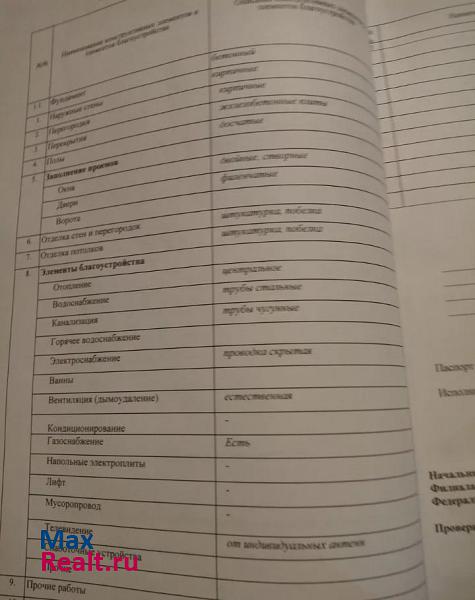 Кабардино-Балкарская Республика, городское поселение Майский, улица Гагарина, 26 Майский купить квартиру