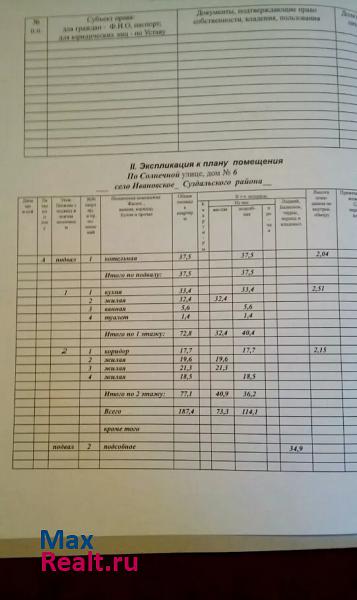 Суздаль ул.Солнечная 6 продажа частного дома