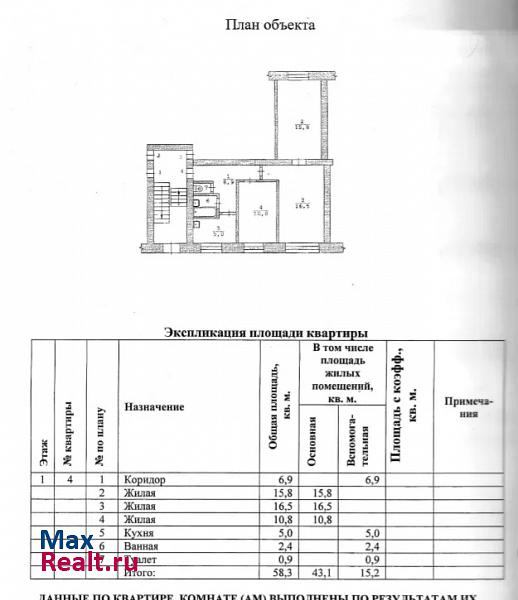 Артёмовский, улица Куйбышева, 5 Артемовский квартира