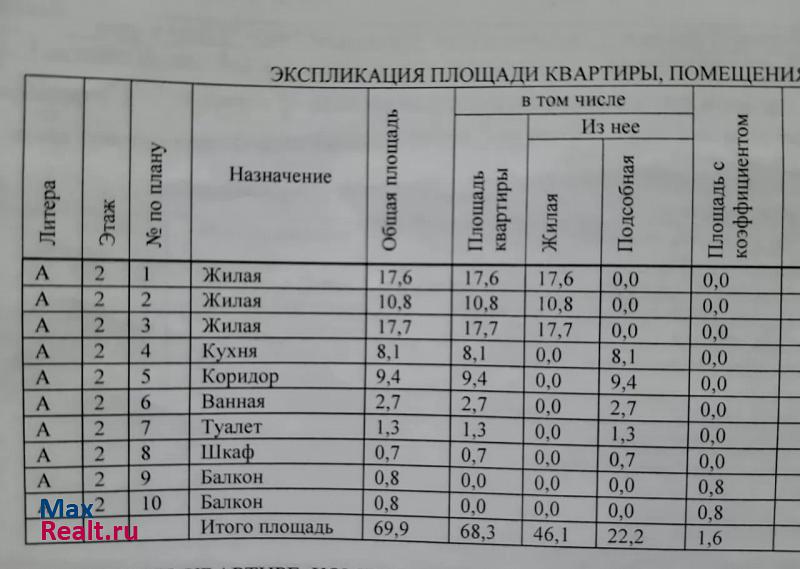 Артёмовский, улица Мира, 29 Артемовский продам квартиру