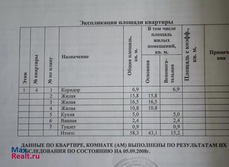 ул Куйбышева, 5 Артемовский квартира