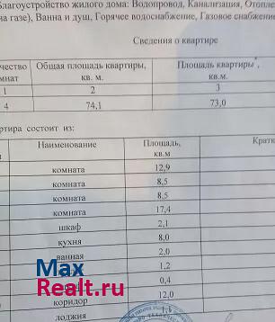 Ивангородское городское поселение, улица Котовского, 17 Ивангород квартира