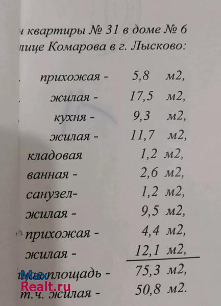 улица Комарова дом 6 Лысково квартира