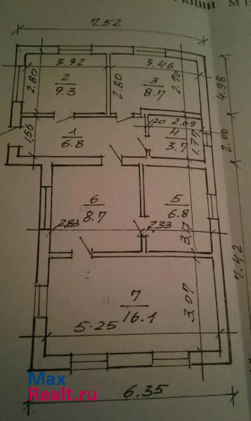 Ипатово  продажа частного дома