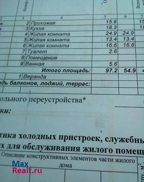 Карталы Вагонная улица продажа частного дома