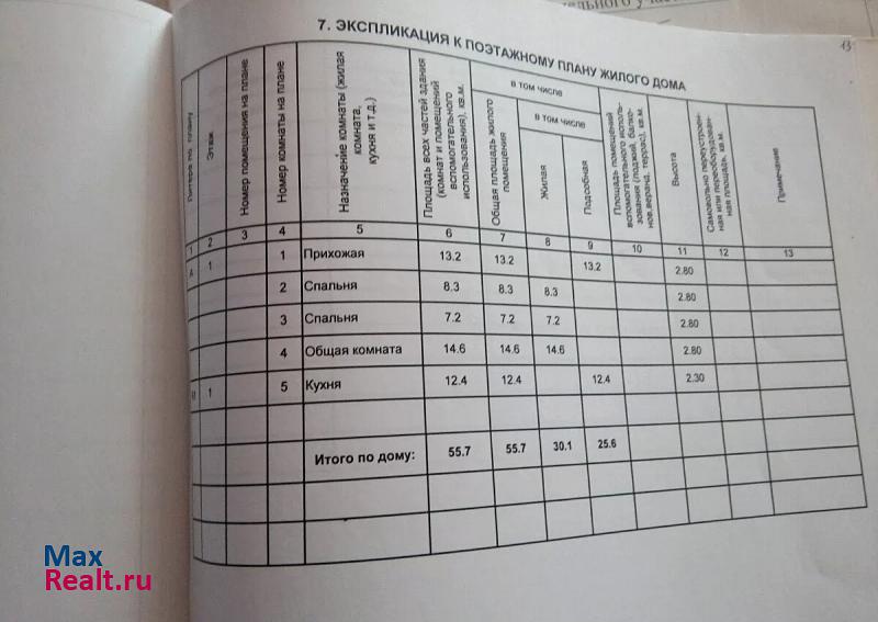 купить частный дом Полтавская станица Полтавская, улица Ленина, 2