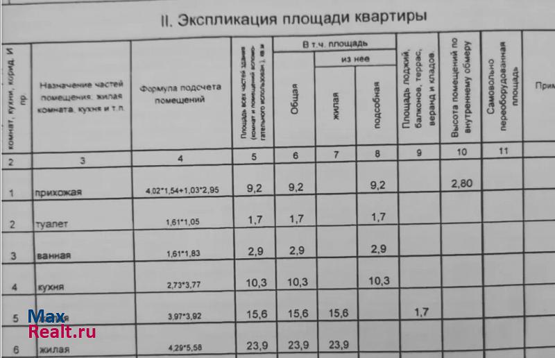 Старая Русса городское поселение город Старая Русса, Поперечная улица, 8 квартира купить без посредников