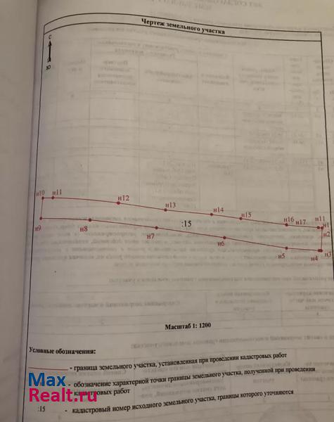 Нововоронеж хутор Пашенково, Хохольский район, Донская улица продажа частного дома