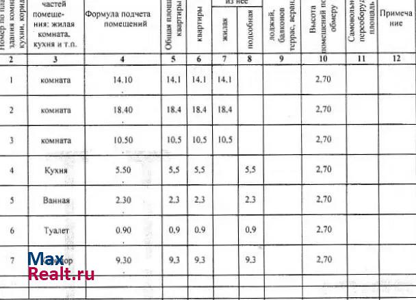 станица Выселки, Первомайский переулок, 14 Выселки купить квартиру