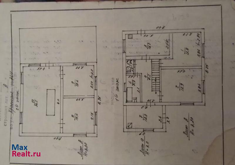 Брюховецкая станица Брюховецкая, Красная улица продажа частного дома