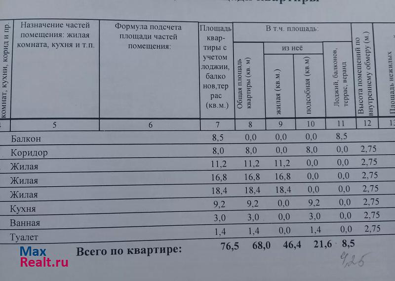 Тюменская область, Ханты-Мансийский автономный округ, улица Гастелло, 9 Советский купить квартиру