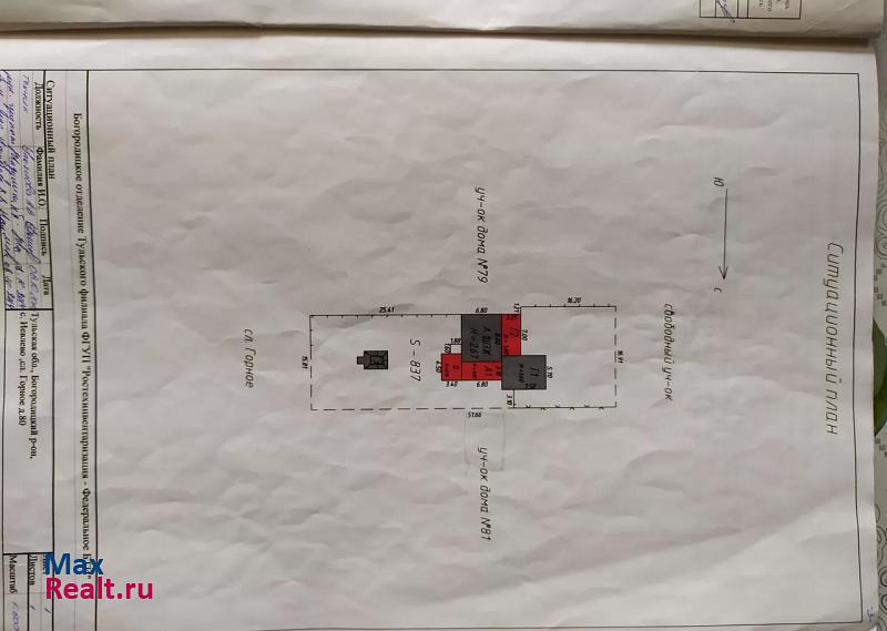 Богородицк село Иевлево, слобода Горное продажа частного дома