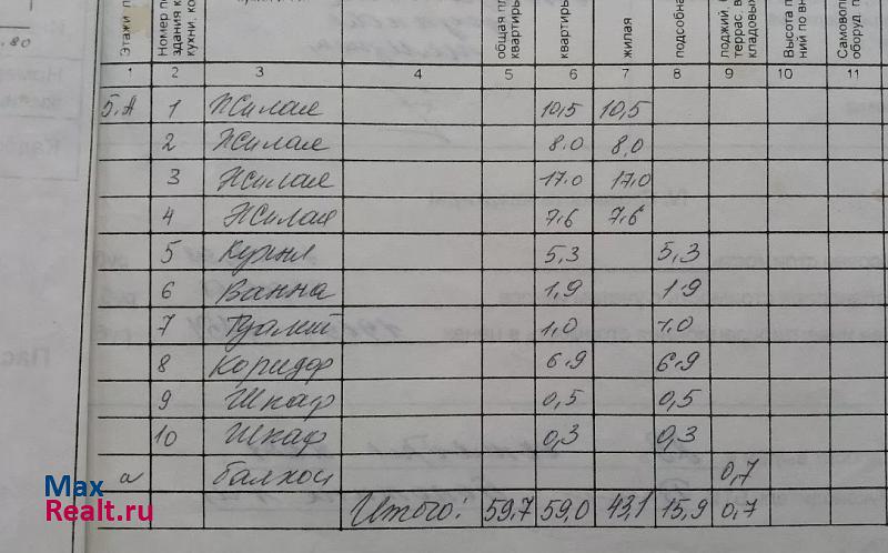 проспект Свободы, 24 Сасово продам квартиру