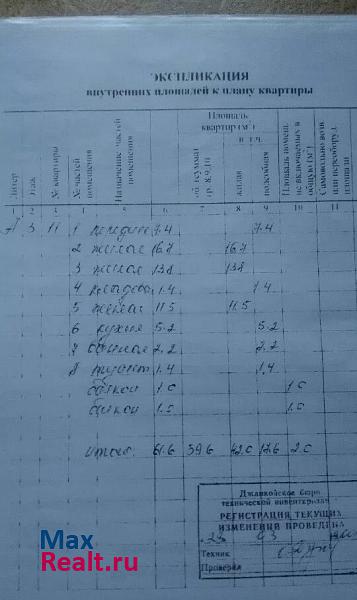 Крымская улица Джанкой купить квартиру