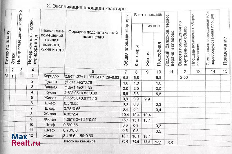 улица Нефтяников, 10 Чернушка купить квартиру