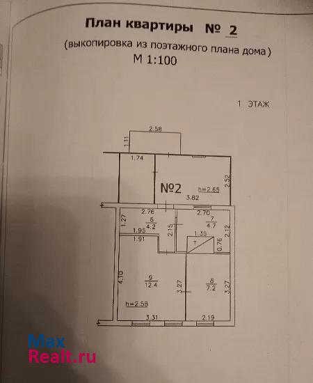 купить частный дом Вятские Поляны Профсоюзная улица