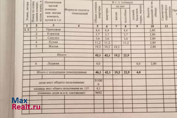 посёлок городского типа Яблоновский, улица Кобцевой, 1к8 Яблоновский купить квартиру