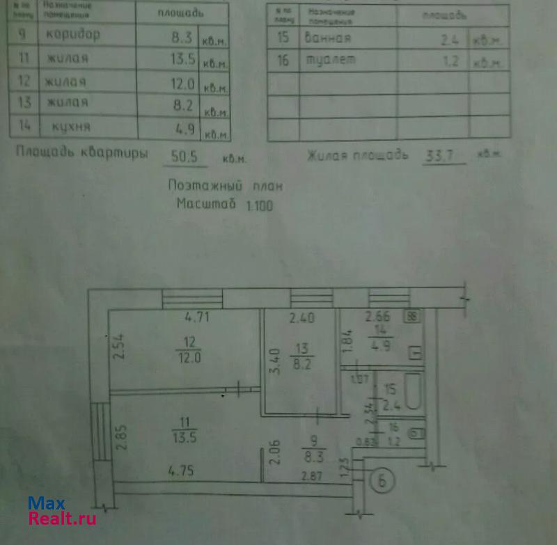 Удмуртская Республика, село Можга Можга квартира